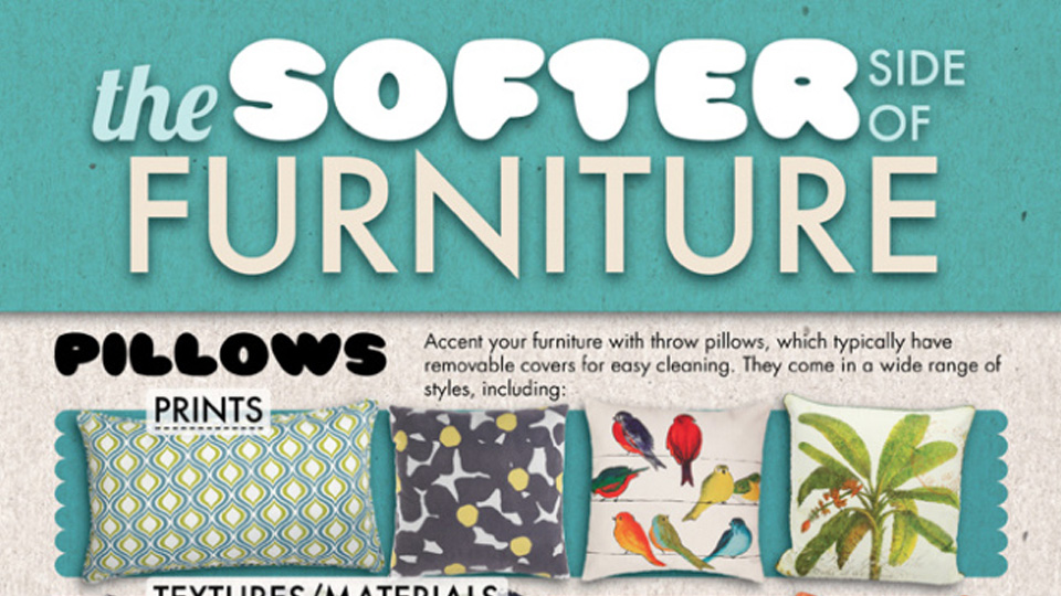 Custom Content Bed Bath and Beyond