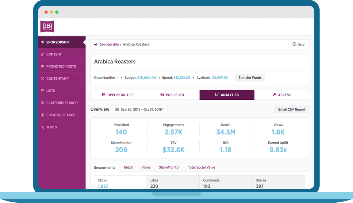 Analytics