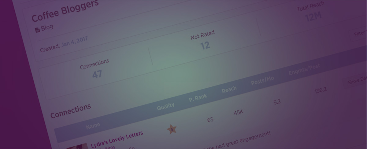 IZEA Unveils Enterprise Suite for Brands & Agencies