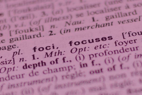 Content Marketing Terms Defined