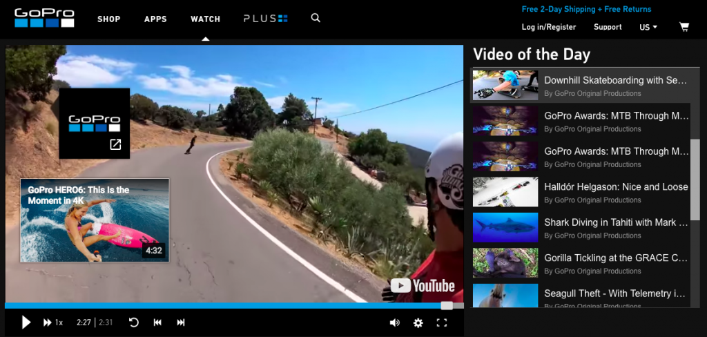 Go Pro Content Marketing Inbound Marketing